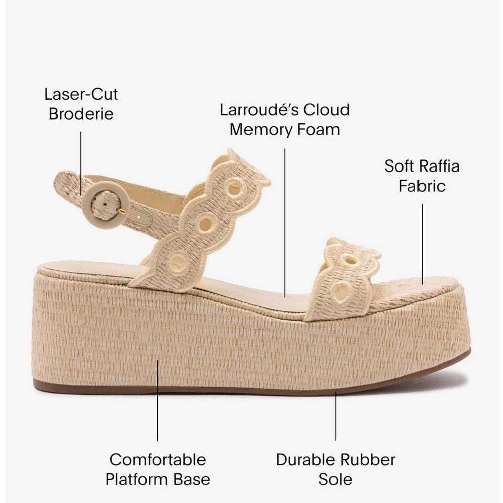 Larroudé Florence Broderie Flatform In Natural Raffia - Picture 2 of 6
